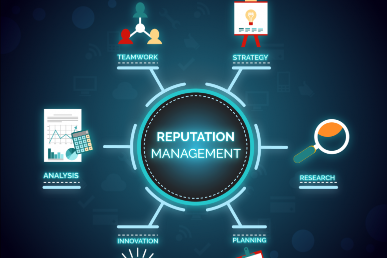 Reputation-Management