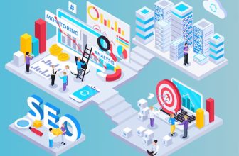 Future-Proof SEO Starts With Custom Strategies