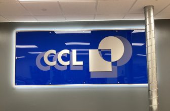 What Makes Acrylic Signs Newport News VA Suitable for Business Interiors?