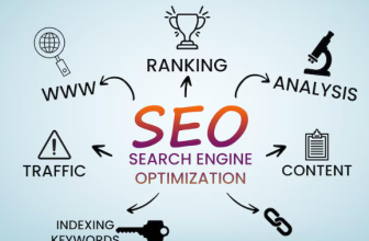 The Role of Original Research in Building Spa Website Authority
