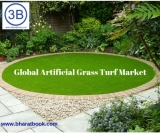 Global Artificial Grass Turf Market | By Manufacturers, Regions and Application Forecast to 2019-2024