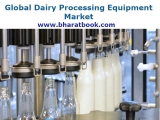 Global Dairy Processing Equipment Market Analysis, Competitive Insights By Application And Products- 2019 to 2024