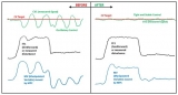 PiControl Solutions LLC: Pioneers in Model Predictive Control Technology!