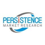 Cage Free Eggs Market Expansion Projected to Gain an Uptick During 2025
