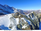 Tourist Attractions in Switzerland