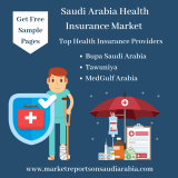 Saudi Arabia Health Insurance (2019-2024) | Latest Market Trend