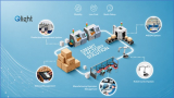 Smart Factory Products for Intelligent Industrial Monitoring | Qlight