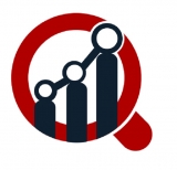 Protective Fabrics Market -Top Manufacturers, Product Types, Sales Growth, Trends, And Forecast (2020 – 2027)