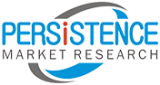 Liquid Chromatographymass Spectroscopy Market