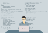 Your Well Researched In-Depth Guide On Hiring ReactJS Development Company