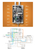 Furnace Repair North Vancouver BC | Furnace Repair In Burnaby BC
